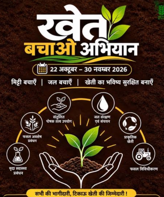 खेत बचाओ अभियान से मजबूत होगी टिकाऊ खेती की नींव,किसानों को मिल रही वैज्ञानिक जानकारी