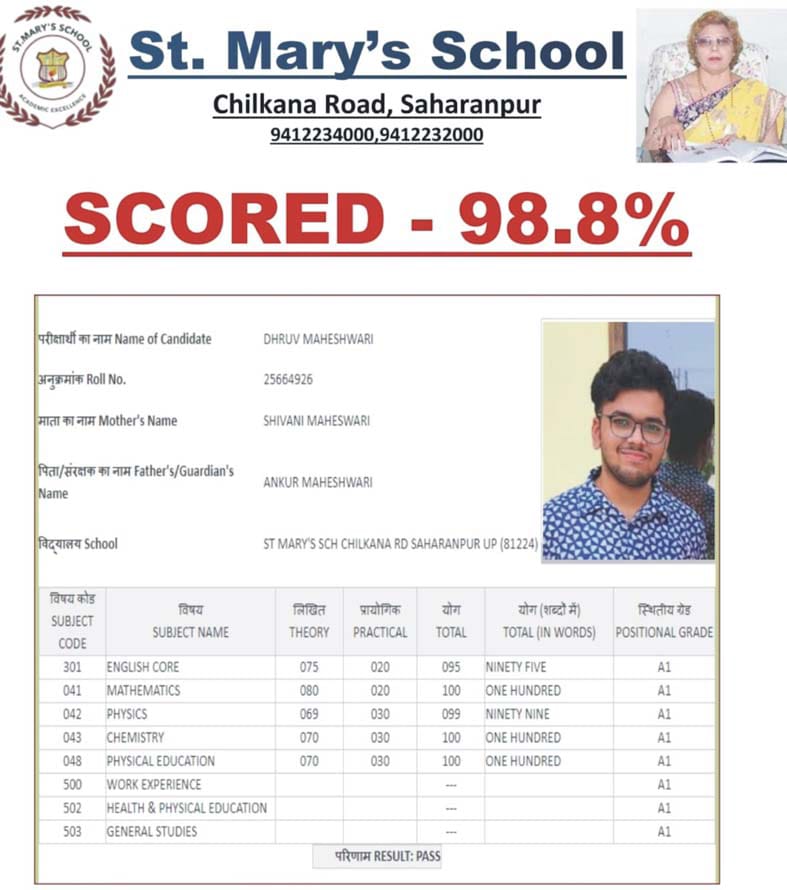 सहारनपुर। बजाज ग्रुप सहारनपुर के बच्चों ने अपनी मेहनत व लगन से कक्षा  12 में शत-प्रतिशत परिणाम हासिल किया।
